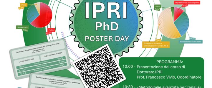 PhD Day del Corso di Dottorato di Ricerca in “Ingegneria per la Progettazione e Produzione Industriale (IPRI)”
